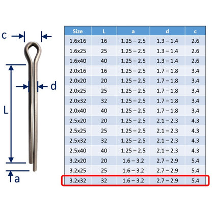 Split Pins / Split Cotter Pins, Stainless Steel