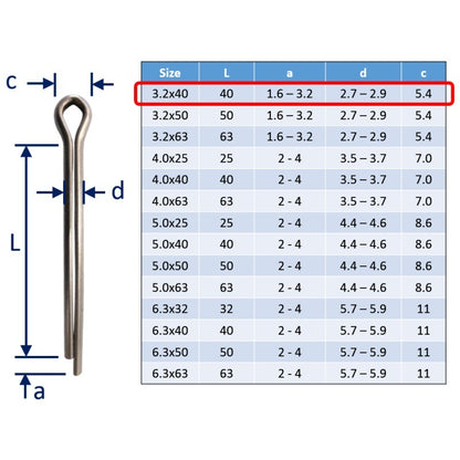 Split Pins / Split Cotter Pins, Stainless Steel