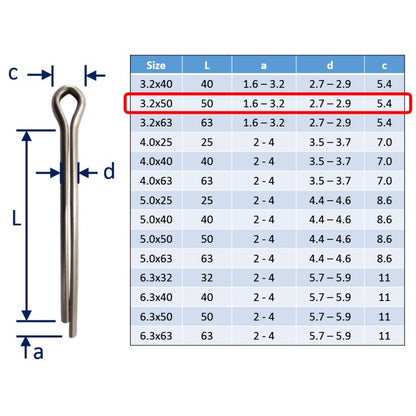 Split Pins / Split Cotter Pins, Stainless Steel