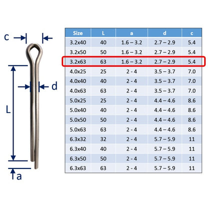 Split Pins / Split Cotter Pins, Stainless Steel