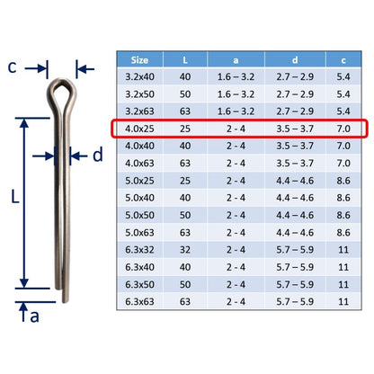 Split Pins / Split Cotter Pins, Stainless Steel