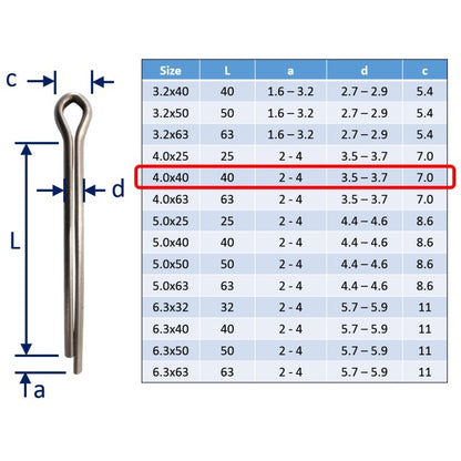 Split Pins / Split Cotter Pins, Stainless Steel