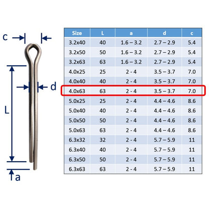 Split Pins / Split Cotter Pins, Stainless Steel