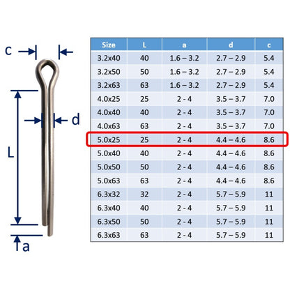 Split Pins / Split Cotter Pins, Stainless Steel