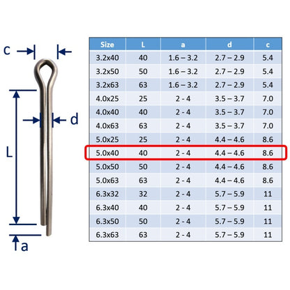 Split Pins / Split Cotter Pins, Stainless Steel