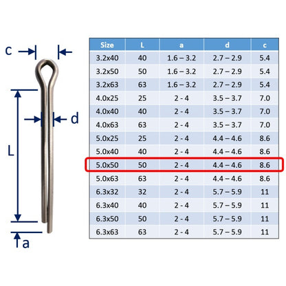 Split Pins / Split Cotter Pins, Stainless Steel