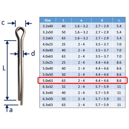 Split Pins / Split Cotter Pins, Stainless Steel