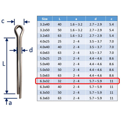 Split Pins / Split Cotter Pins, Stainless Steel