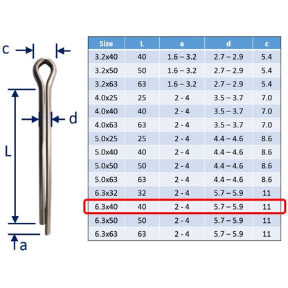 Split Pins / Split Cotter Pins, Stainless Steel