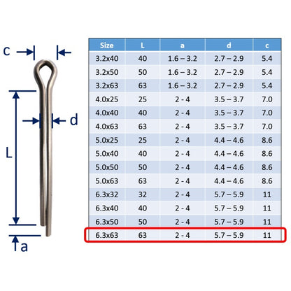 Split Pins / Split Cotter Pins, Stainless Steel