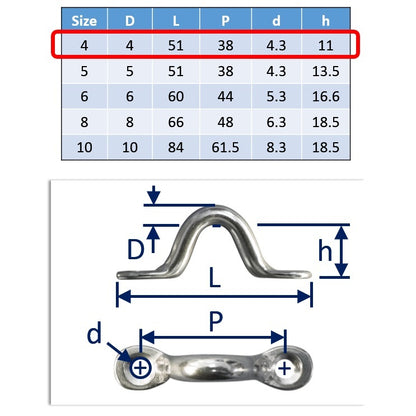 4mm stainless steel wire eye straps