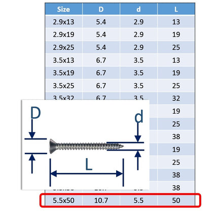 5.5x50 Stainless Steel Self Tapping Screws