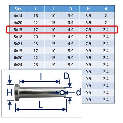 Clevis Pins A4 Stainless Steel