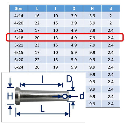 Clevis Pins A4 Stainless Steel