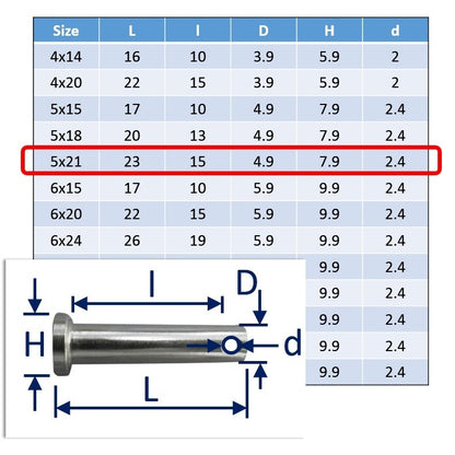 Clevis Pins A4 Stainless Steel