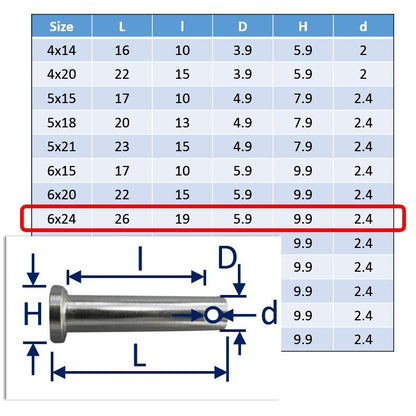 Clevis Pins A4 Stainless Steel