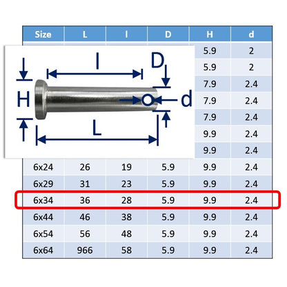 Clevis Pins A4 Stainless Steel