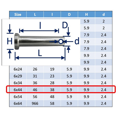 Clevis Pins A4 Stainless Steel