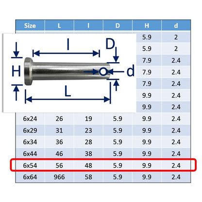 Clevis Pins A4 Stainless Steel