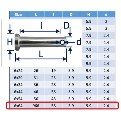 Clevis Pins A4 Stainless Steel