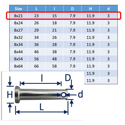 Clevis Pins A4 Stainless Steel