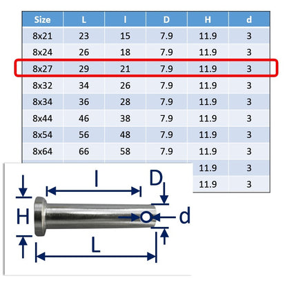 Clevis Pins A4 Stainless Steel