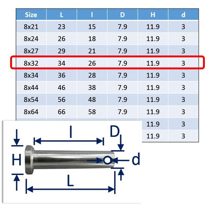 Clevis Pins A4 Stainless Steel