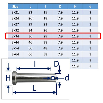 Clevis Pins A4 Stainless Steel