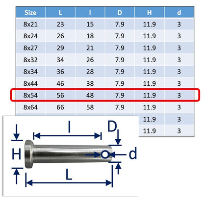 Clevis Pins A4 Stainless Steel