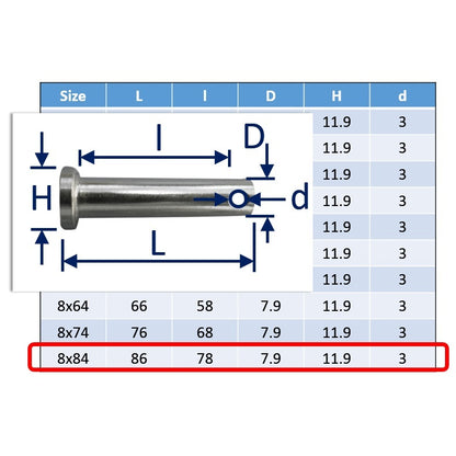 Clevis Pins A4 Stainless Steel