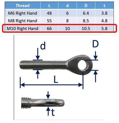 Threaded Eye Ends, Stainless Steel, Left & Right Hand Thread, M6, M8 & M10