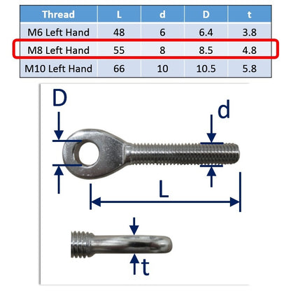 Threaded Eye Ends, Stainless Steel, Left & Right Hand Thread, M6, M8 & M10