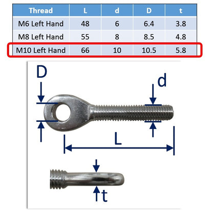 Threaded Eye Ends, Stainless Steel, Left & Right Hand Thread, M6, M8 & M10