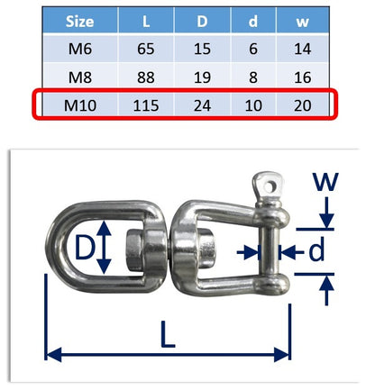 Swivel Connectors, Stainless Steel, Available in M6, M8 & M10