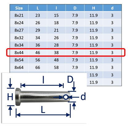 Clevis Pins A4 Stainless Steel