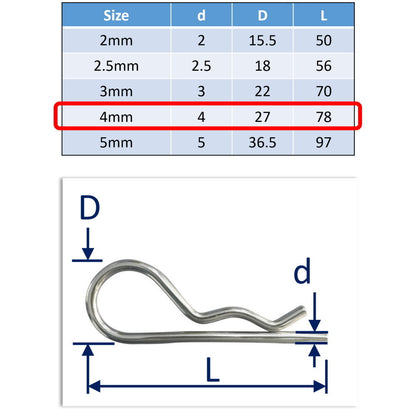 316 Stainless Steel R-Clips (Spring Cotter Pins), Metric Sizes Marine Grade, Quick Removal