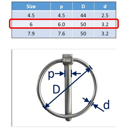 Linch Pins, Stainless Steel,  Available in sizes 4.5, 6 & 7.9