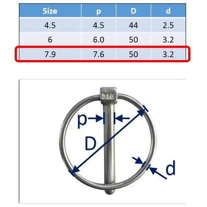 Linch Pins, Stainless Steel,  Available in sizes 4.5, 6 & 7.9