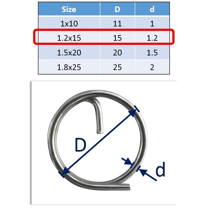 Ring Pins, Stainless Steel, Available in 4 Sizes