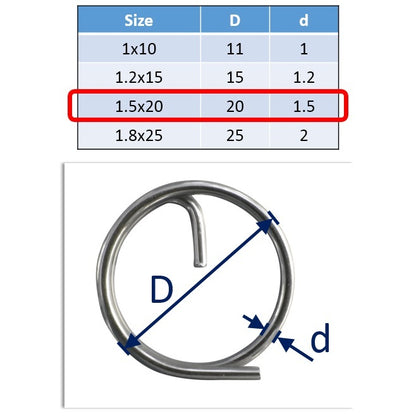 Ring Pins, Stainless Steel, Available in 4 Sizes