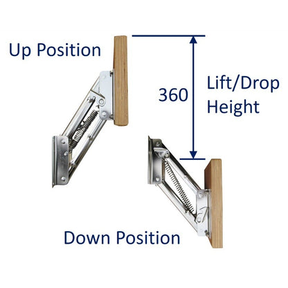 Outboard Motor Mounting Bracket With Wooden Plate