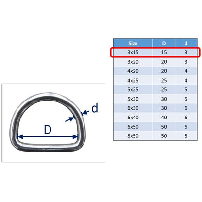 Stainless Steel D-Rings, Welded And Polished in 316 Marine Grade Stainless