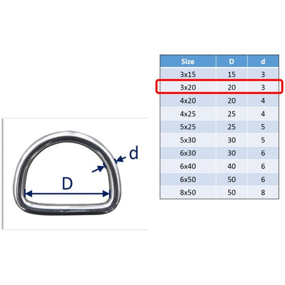 Stainless Steel D-Rings, Welded And Polished in 316 Marine Grade Stainless