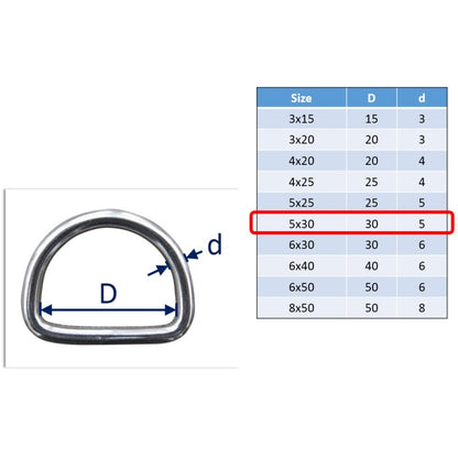 Stainless Steel D-Rings, Welded And Polished in 316 Marine Grade Stainless