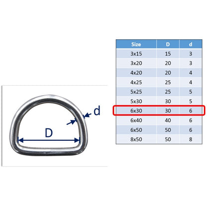 Stainless Steel D-Rings, Welded And Polished in 316 Marine Grade Stainless