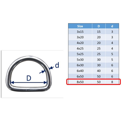 Stainless Steel D-Rings, Welded And Polished in 316 Marine Grade Stainless