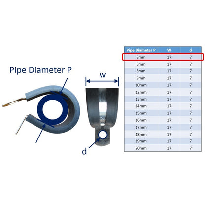 P-Clips / Hose Clips