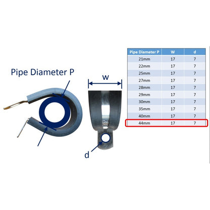 P-Clips / Hose Clips