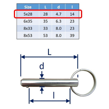 Quick Release Cotter Pin, Stainless Steel Release Pin