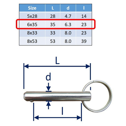 Quick Release Cotter Pin, Stainless Steel Release Pin